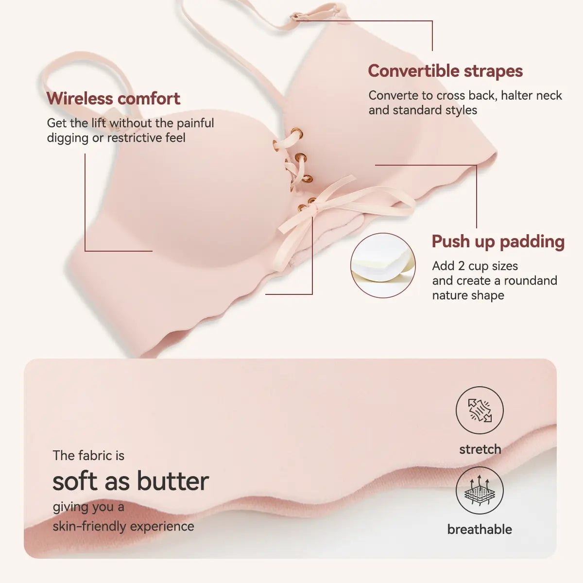 Product graphic highlighting wireless comfort, convertible straps, push-up padding, soft stretch fabric, and breathable construction.